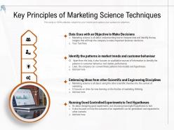 Key principles of marketing science techniques