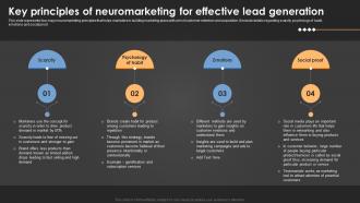Key Principles Of Neuromarketing For Effective Lead Introduction For Neuromarketing To Study MKT SS V