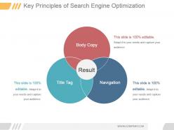 Key principles of search engine optimization powerpoint slide