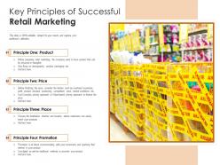 Key principles of successful retail marketing
