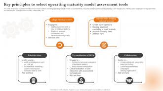 Key Principles To Select Operating Maturity Model Assessment Tools