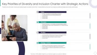 Key Priorities Of Diversity And Inclusion Charter With Strategic Actions