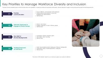 Key Priorities To Manage Workforce Diversity And Inclusion