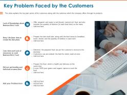 Key problem faced by the customers ppt powerpoint presentation outline skills