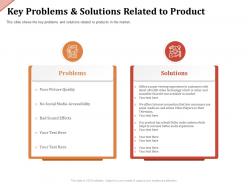 Key Problems And Solutions Related To Product M2064 Ppt Powerpoint Presentation Inspiration