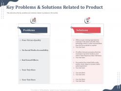 Key Problems And Solutions Related To Product Media Accessibility Ppt Shows