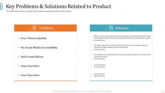 Key problems and solutions related to product pitch raise funding from product crowdfunding