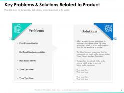 Key problems solutions related to product media accessibility ppt professional