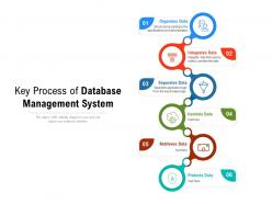 Key process of database management system