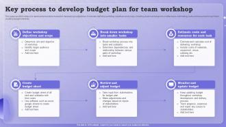 Key Process To Develop Budget Plan For Team Workshop