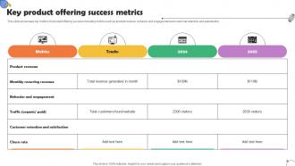Key Product Offering Success Metrics