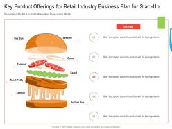 Key Product Offerings For Retail Industry Business Plan For Start Up Ppt Graphics