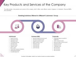 Key products and services of the company pitch deck for after market investment ppt template