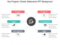 Key program charter statements ppt background