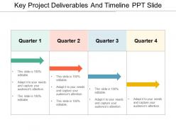 Key project deliverables and timeline ppt slide