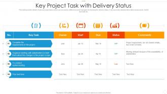 Key project task with delivery status