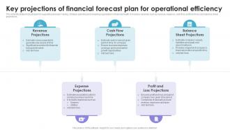 Key Projections Of Financial Forecast Plan For Operational Efficiency