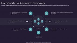 Key Properties Of Blockchain Technology
