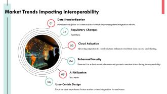 Key Protocols And Data Interoperability Testing PPT Example AT Downloadable Impactful