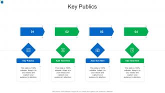 Key Publics In Powerpoint And Google Slides Cpb