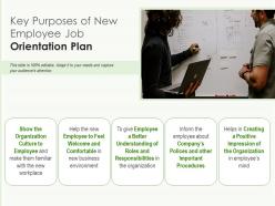 Key purposes of new employee job orientation plan