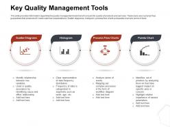 Key quality management tools charts ppt icon