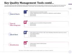 Key quality management tools contd distinct groups ppt powerpoint presentation visual aids show