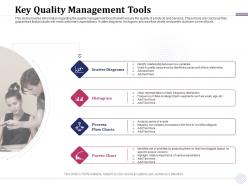 Key quality management tools have biggest ppt powerpoint presentation ideas inspiration