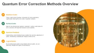 Key Qubit Requirements For Quantum Computers PPT Guidelines AT Colorful Aesthatic