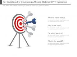 Key Questions For Developing A Mission Statement Ppt Inspiration