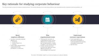 Key Rationale For Studying Corporate Behaviour