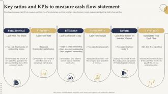 Key Ratios And KPIs To Measure Cash Flow Statement