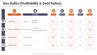 Key Ratios Profitability And Debt Ratios Financial Reporting To Disclose Related