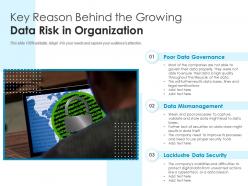 Key Reason Behind The Growing Data Risk In Organization