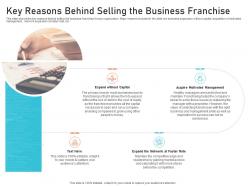 Key reasons behind selling the business franchise creating culture digital transformation