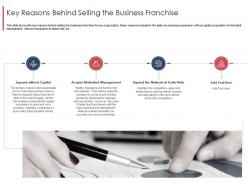 Key reasons behind selling the business franchise marketing and selling franchise