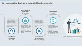 Key Reasons For Decline In Potential Lead Conversion Enhancing Effectiveness Of Commerce