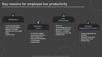 Key Reasons For Employee Low Productivity