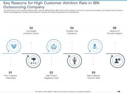 Key reasons for high strategies improve customer attrition rate outsourcing company