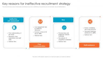 Key Reasons For Ineffective Recruitment Strategy Improving Hiring Accuracy Through Data CRP DK SS
