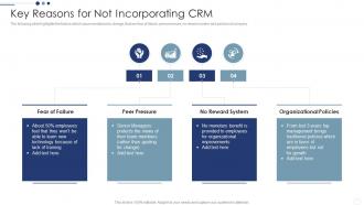 Key Reasons For Not Incorporating CRM Customer Relationship Management Deployment Strategy