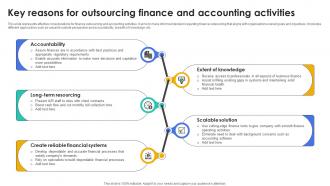 Key Reasons For Outsourcing Finance And Accounting Activities