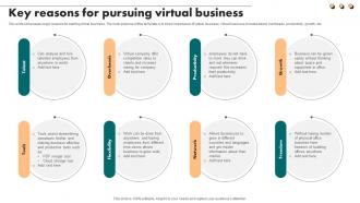 Key Reasons For Pursuing Virtual Business