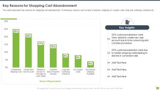 Key Reasons For Shopping Cart Abandonment Optimizing E Commerce Marketing Program