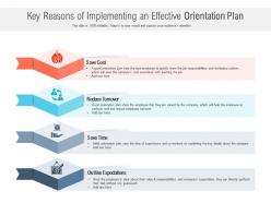 Key reasons of implementing an effective orientation plan