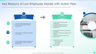 Key Reasons Of Low Employee Morale With Action Plan