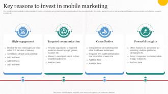 Key Reasons To Invest In Mobile Marketing Implementing Cost Effective MKT SS V