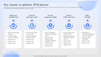 Key Reasons To Optimize Sem Process Successful Paid Ad Campaign Launch