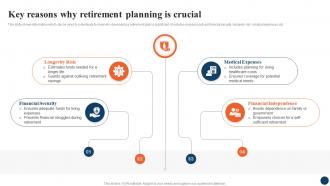 Key Reasons Why Retirement Strategic Retirement Planning To Build Secure Future Fin SS
