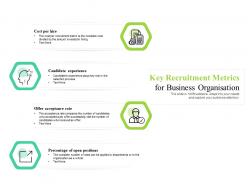 Key recruitment metrics for business organisation